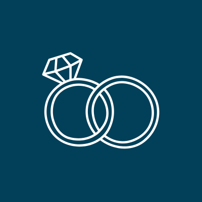 Coordinación del Día de la Boda